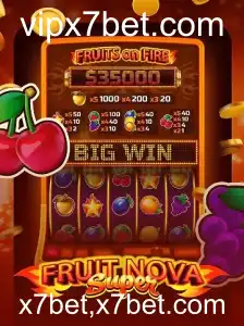 Explorando o Fascinante Mundo de FruitNovaSuper: O Jogo de Slots que Conquista os Amantes de Cassinos Online
